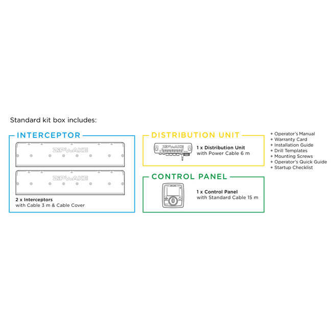 ZIPWAKE Serie 800E Straight Kit Box Trimsystem