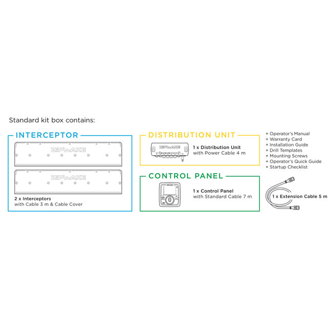 ZIPWAKE Serie 1000E PRO Straight Kit Box Trimsystem