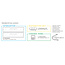 Serie 1000E PRO Straight Kit Box Trimsystem