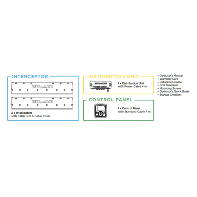 ZIPWAKE Serie 300S PRO Straight Kit Box Trimsystem