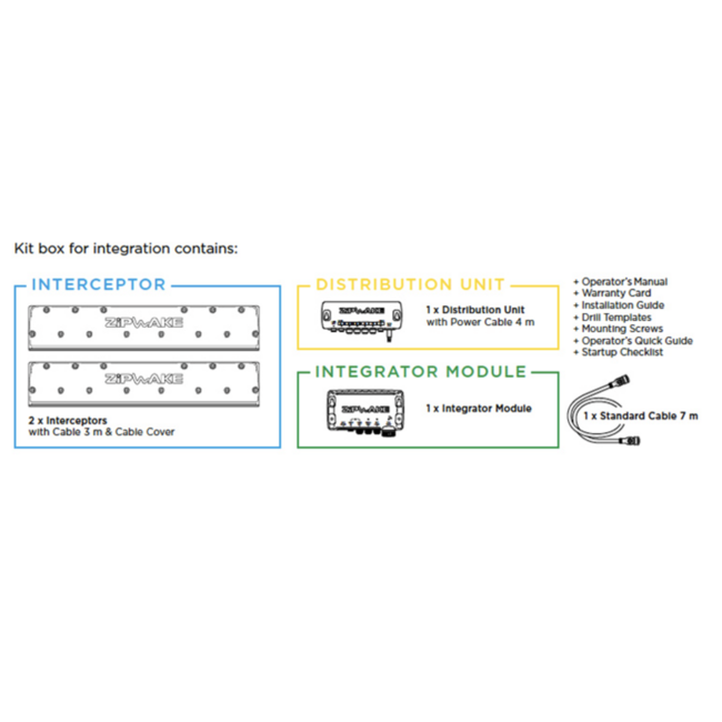 ZIPWAKE Serie 300S PRO Integrator Modul Straight Kit Box Trimsystem