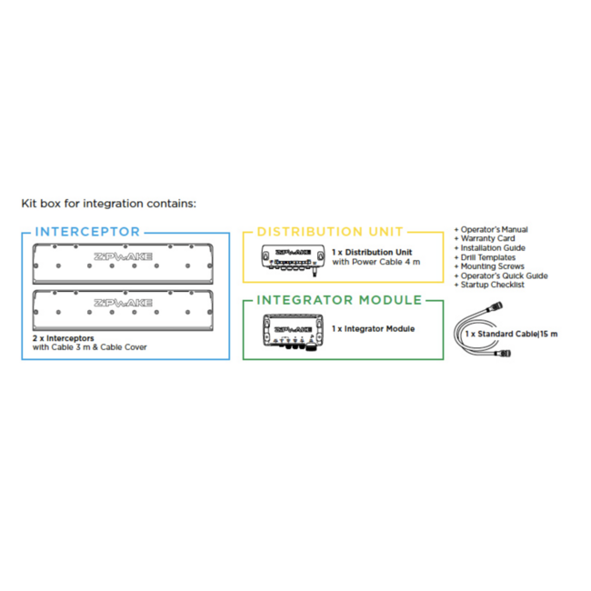 Serie 400E Chine Kit Box Trimsysteem