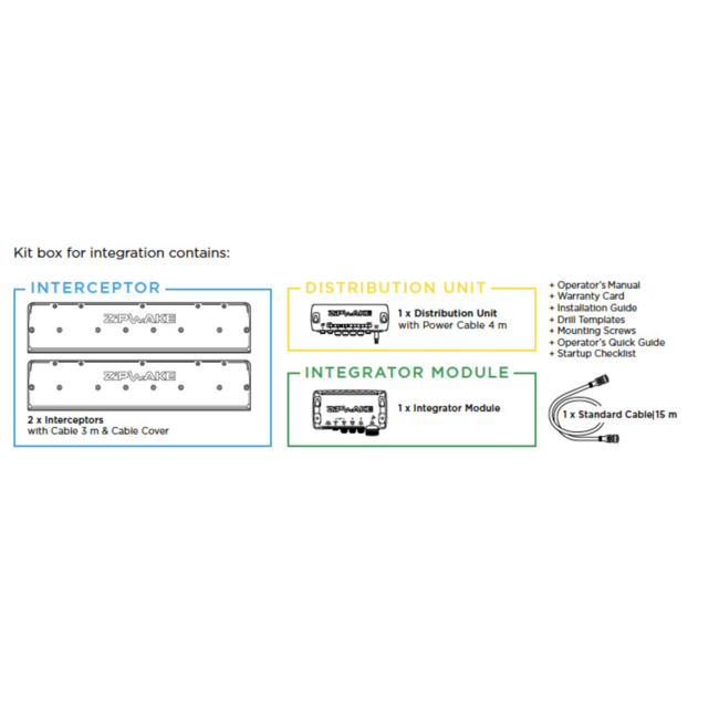 Serie 400E PRO Integrator Modul Kit Box Trimsystem