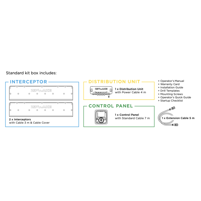 ZIPWAKE Series 400E PRO Round R1000 Kit Box Trim System