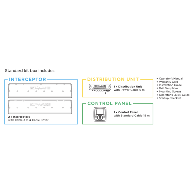 ZIPWAKE Serie 450S PRO Chine Integrator Modul Kit Box Trimsystem