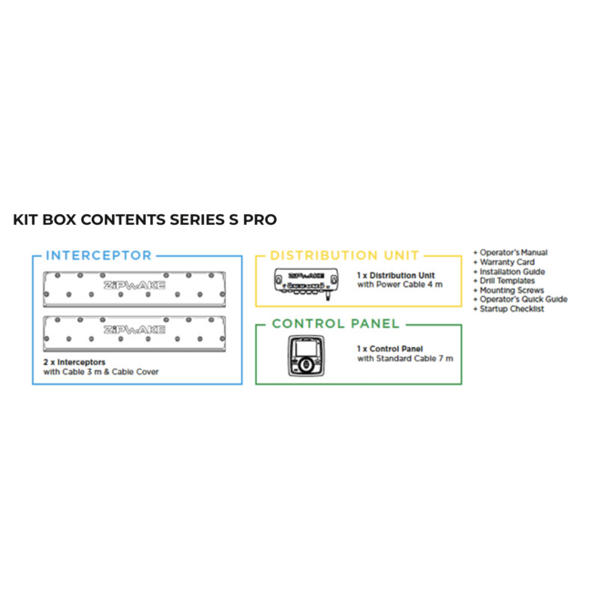 Series 450S PRO Chine Kit Box Trim System