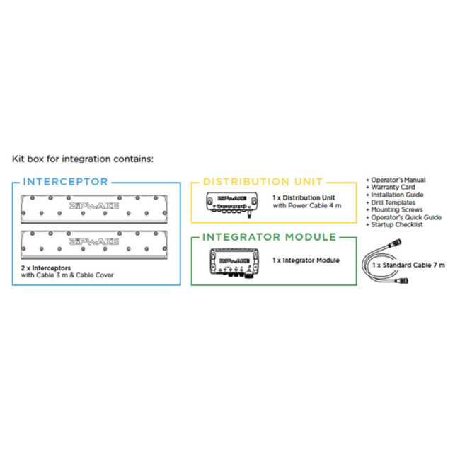 ZIPWAKE Serie 450S PRO Integrator Module Straight Kit Box