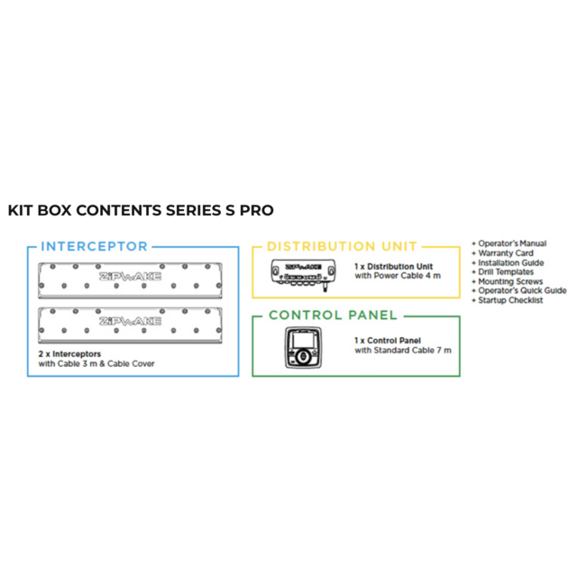 Series 450S PRO Straight Kit Box Trim System