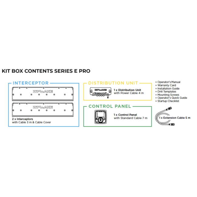 ZIPWAKE Serie 600E PRO Chine Kit Box Trim System