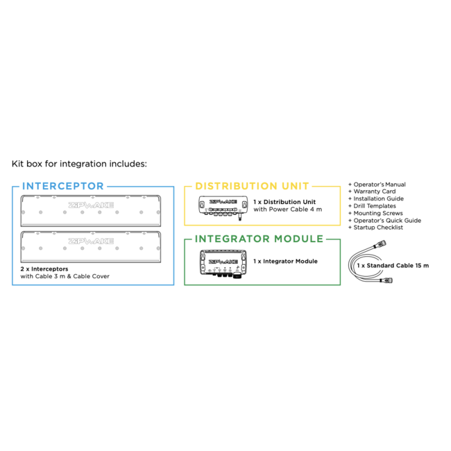 Series 600E PRO Integrator Module Chine Kit Box