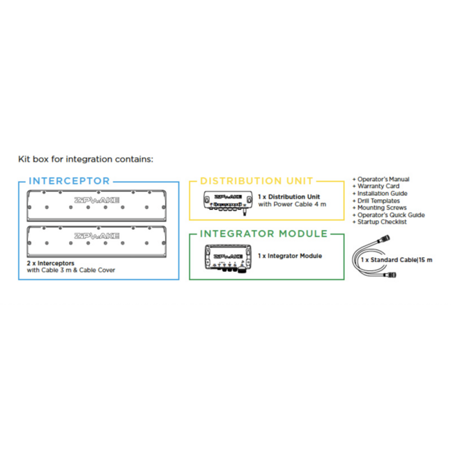 Series 600E PRO Integrator Module Straight Kit Box
