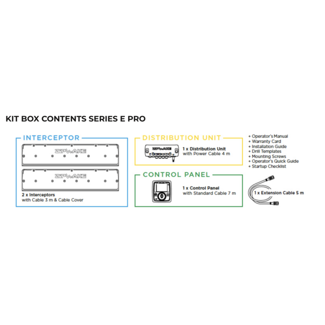 Series 600E PRO Straight Kit Box Trim System