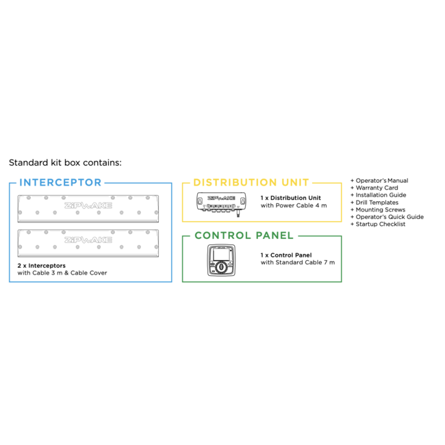 Series 600S PRO Straight Kit Box Trim System