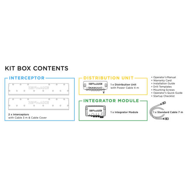 Series 750S PRO Integrator Module Straight Kit Box