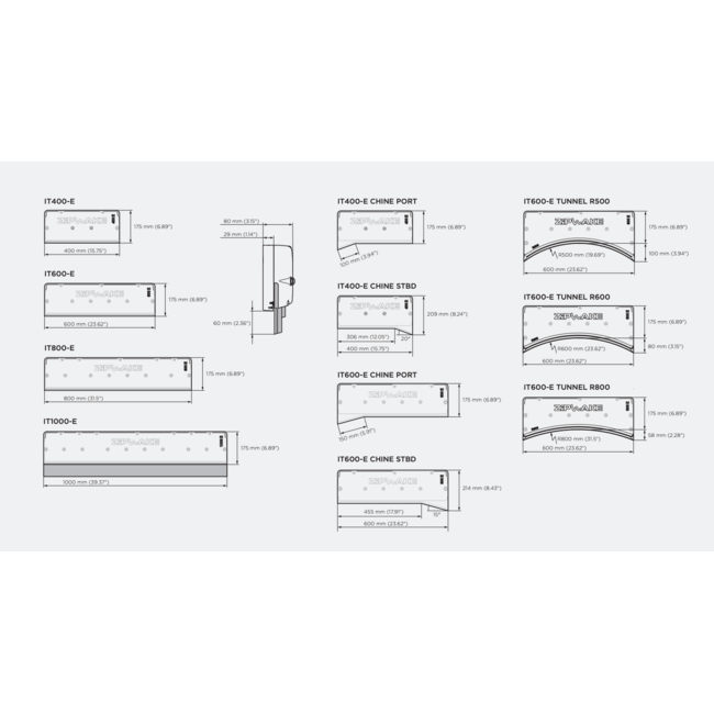 Serie 800E PRO Integratormodul Gerade Kit-Box Trimm-System