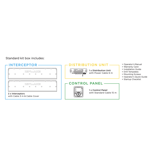 ZIPWAKE Serie 800E PRO Gerade Kit-Box Trimm-System