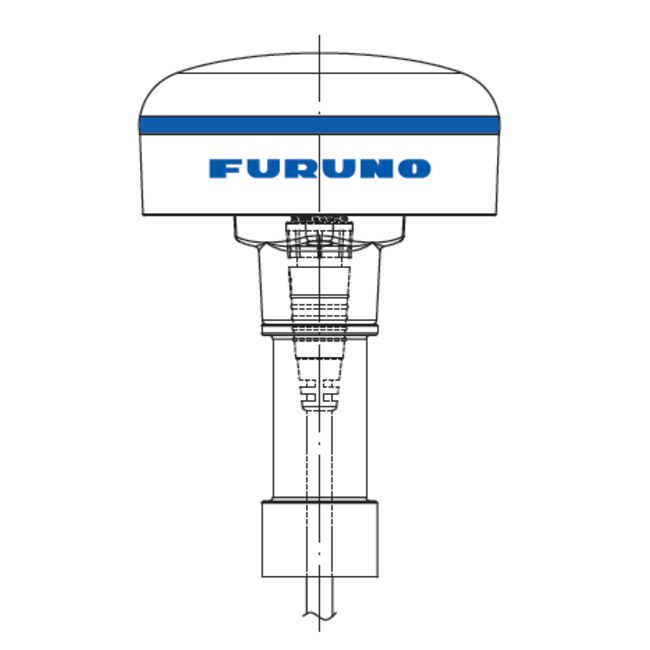 FURUNO GP-340B, GPS, GLONASS, Galileo, QZSS en Beidou  75 Kanal GNSS/SBAS. Receiver