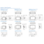 FURUNO NavNet TZT10X  10” Multifunktions-Hybrid-Display XL
