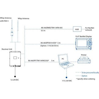 FURUNO HUB Adapterkabel 19S0005