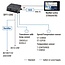 FURUNO DFF1-UHD NAVnet Black Box Echolot & CHIRP Fischfinder 1kW