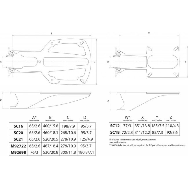 SCANSTRUT SC-12 fixed mast bracket radome for 46/49 cm Radarantennes