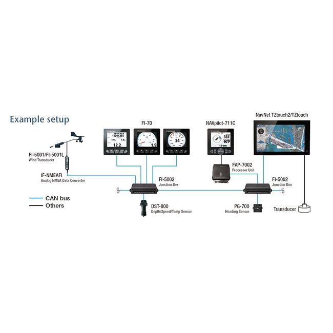 FURUNO FI-70 Los instrument kleuren display