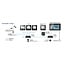 FURUNO FI-70 Los instrument kleuren display