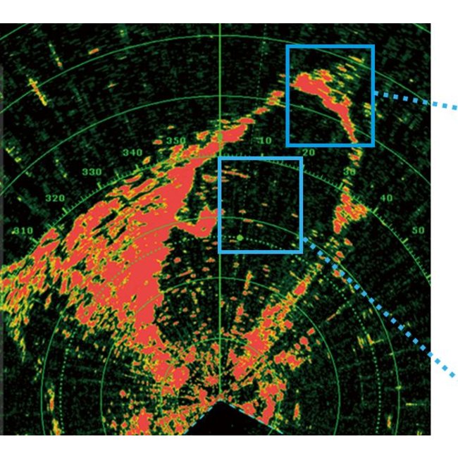 FURUNO DRS6A X-Class Digitale NAVNet Radar Sensor 6 kW