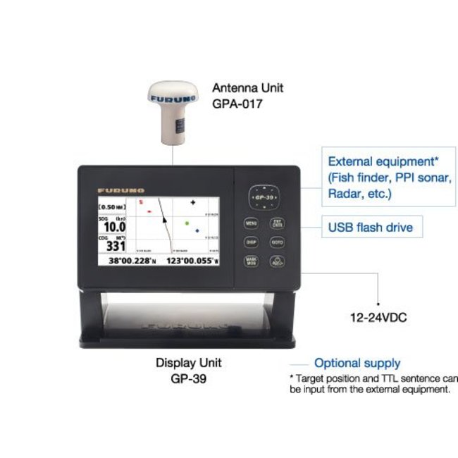 FURUNO GP-39 GPS-Navigator mit 4,2"Anzeige Einheit SBAS /WAAS/EGNOS/MSAS