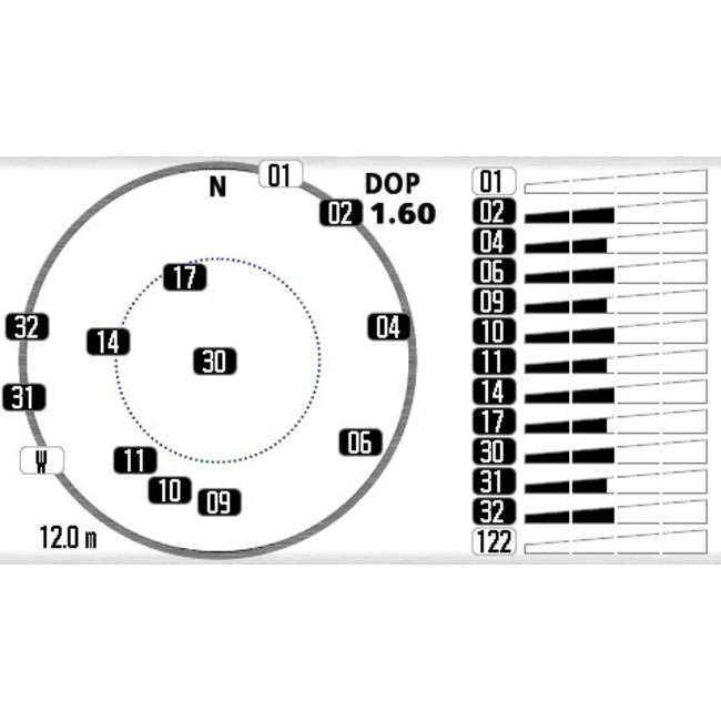 FURUNO GP-39 GPS  Navigator with  4,2"Display SBAS /WAAS/EGNOS/MSAS