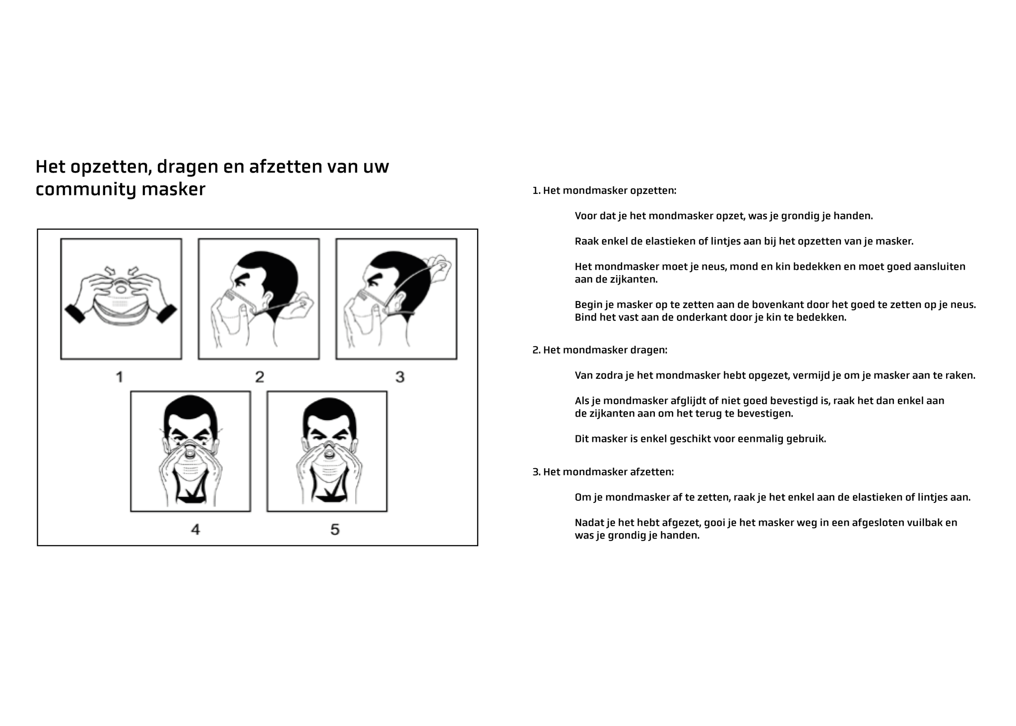 Topfanz Masque non-tissé non réutilisable  (50 pièces)