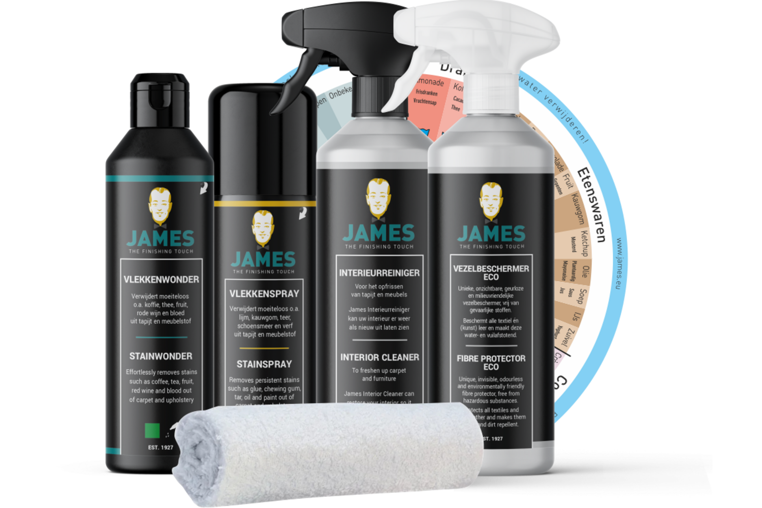 James® Snelreiniger (500 ml)