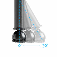 Scratch no More® Footfixx Hollow 3.0 - XL