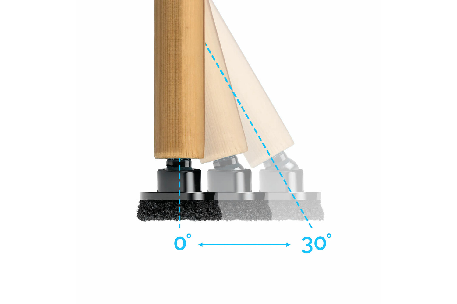 Scratch no More® Footfixx Wood 3.0