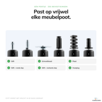 Meubelpoot 68 mm rond vilt met vierkante dop (smal) - ter vervanging van wielen