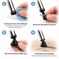 Scratch no More® Footfixx Threaded