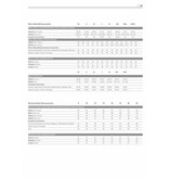 Regatta Great Outdoors Ladies' Micro Full Zip Fleece Regatta Great Outdoors Ladies' Micro Full Zip Fleece