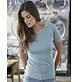 Tee Jays Ladies Interlock T-Shirt