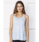 Bella + Canvas Flowy Racerback Tank Top