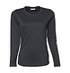 Tee Jays Ladies LS Interlock T-Shirt