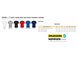 Kariban K3036 | T-shirt ronde hals met korte mouwen uniseks