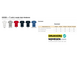 Kariban K3038 | T-shirt ronde hals kinderen