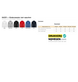 Kariban K4039 | Kindersweater met capuchon