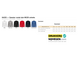 Kariban K4035 | Sweater ronde hals 80/20 uniseks