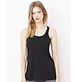 Bella + Canvas Flowy Racerback Tank Top