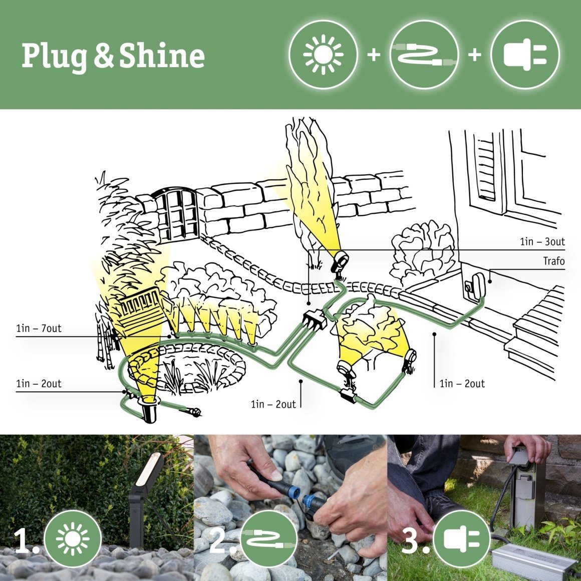 Plug Teichleuchte Shine & LED Spot