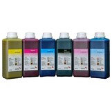 Eco solvent flessen premiumum label voor Roland, Mutoh, Mimaki & Mutoh