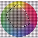 Eco solvent flessen premiumum label voor Roland, Mutoh, Mimaki & Mutoh