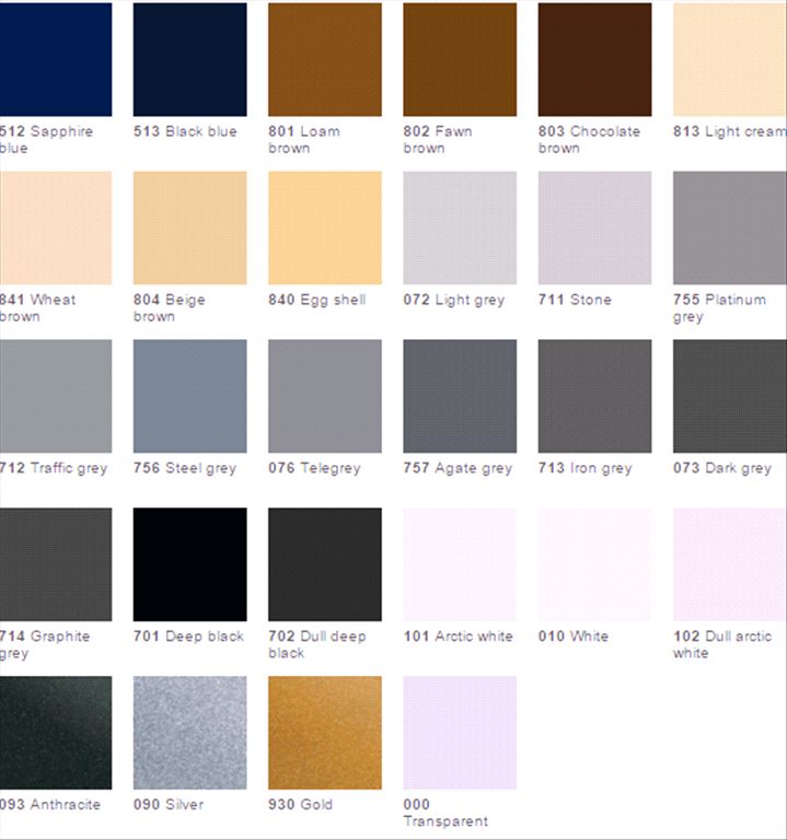 ORACAL® 551 High Performance Cal | Marine-Grade Sign Vinyl