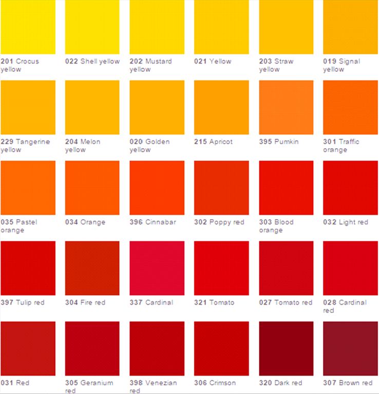 ORACAL® 551 High Performance Cal | Marine-Grade Sign Vinyl